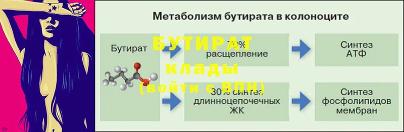 БУТИРАТ жидкий экстази  Одинцово 